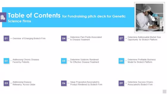 Table Of Contents For Fundraising Pitch Deck For Genetic Science Firms Clipart PDF