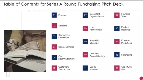 Table Of Contents For Series A Round Fundraising Pitch Deck Ppt Show PDF