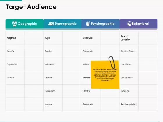 Target Audience Demographic Ppt Powerpoint Presentation Inspiration Graphics Design