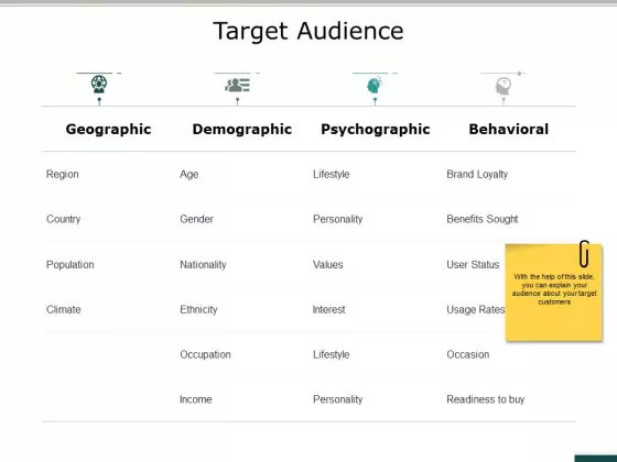 Target Audience Ppt PowerPoint Presentation Professional Display