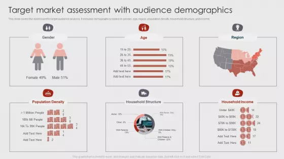 Target Market Assessment With Audience Demographics Inspiration PDF