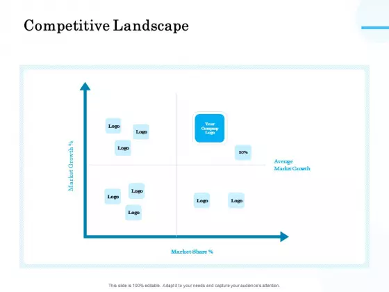 Target Market Segmentation Competitive Landscape Ppt PowerPoint Presentation Professional Graphics Design PDF