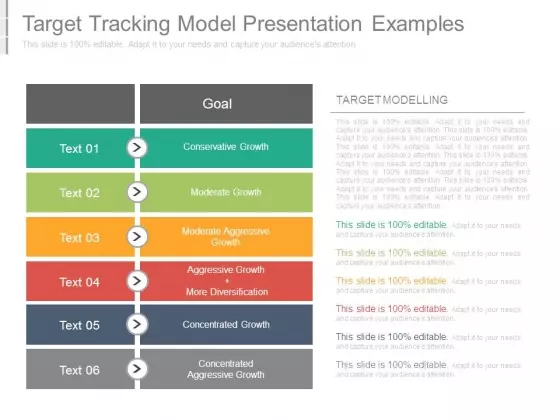 Target Tracking Model Presentation Examples