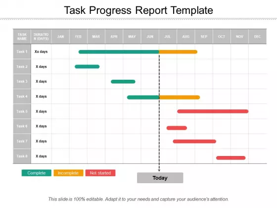 Task Progress Report Template Ppt PowerPoint Presentation Styles Objects