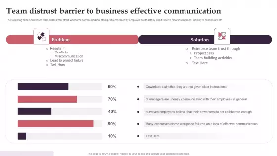 Team Distrust Barrier To Business Effective Communication Infographics PDF