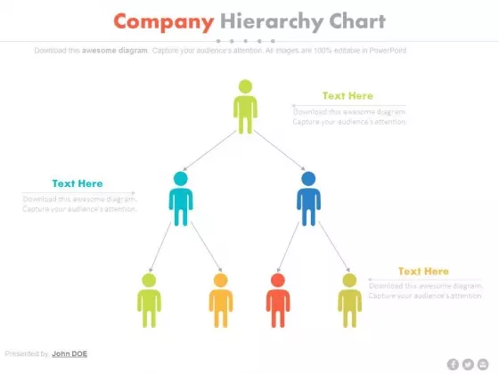 Team Employees Hierarchy Chart Powerpoint Template