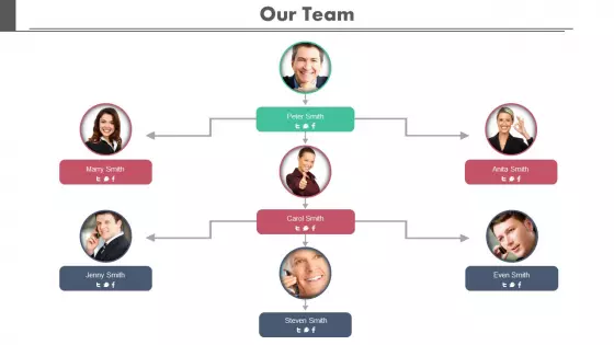 Team Management Functional Flow Chart Powerpoint Slides