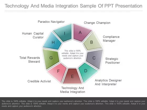 Technology And Media Integration Sample Of Ppt Presentation