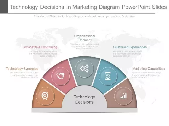 Technology Decisions In Marketing Diagram Powerpoint Slides
