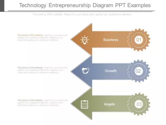 Technology Entrepreneurship Diagram Ppt Examples