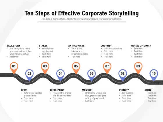 Ten Steps Of Effective Corporate Storytelling Ppt PowerPoint Presentation Outline Design Inspiration