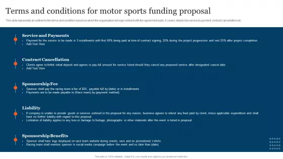Terms And Conditions For Motor Sports Funding Proposal Infographics PDF