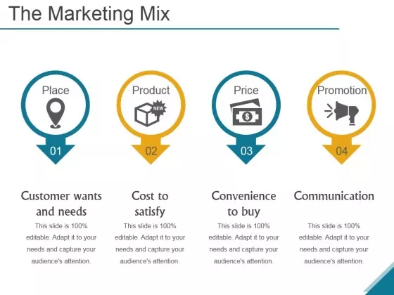 The Marketing Mix Ppt PowerPoint Presentation Design Templates