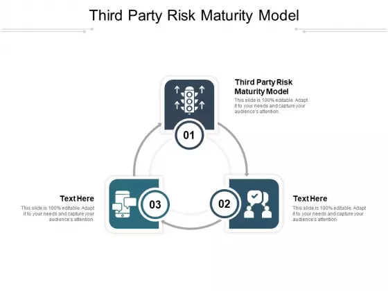Third Party Risk Maturity Model Ppt PowerPoint Presentation Model Ideas Cpb Pdf