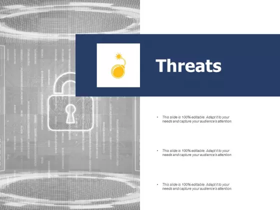 Threats Management Ppt PowerPoint Presentation Visual Aids Show