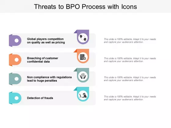 Threats To BPO Process With Icons Ppt PowerPoint Presentation Styles Visuals