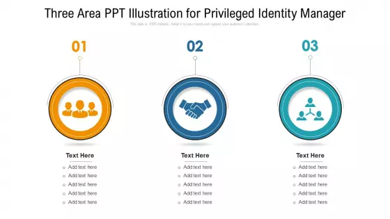 Three Area Ppt Illustration For Privileged Identity Manager Ppt PowerPoint Presentation Icon Portfolio PDF