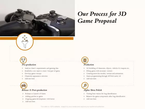 Three Dimensional Games Proposal Our Process For 3D Game Proposal Icons PDF
