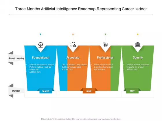 Three Months Artificial Intelligence Roadmap Representing Career Ladder Background