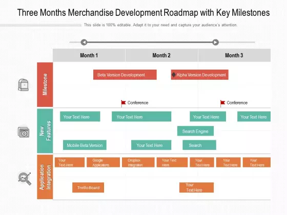 Three Months Merchandise Development Roadmap With Key Milestones Introduction