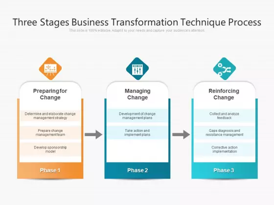 Three Stages Business Transformation Technique Process Ppt PowerPoint Presentation File Styles PDF