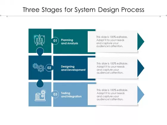 Three Stages For System Design Process Ppt PowerPoint Presentation Gallery Influencers PDF