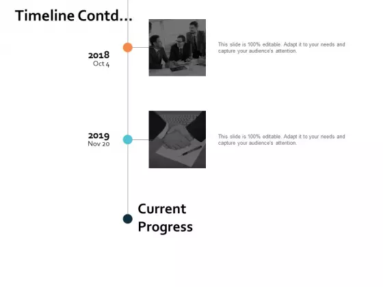Timeline Contd Current Progress Ppt PowerPoint Presentation Pictures Example Topics