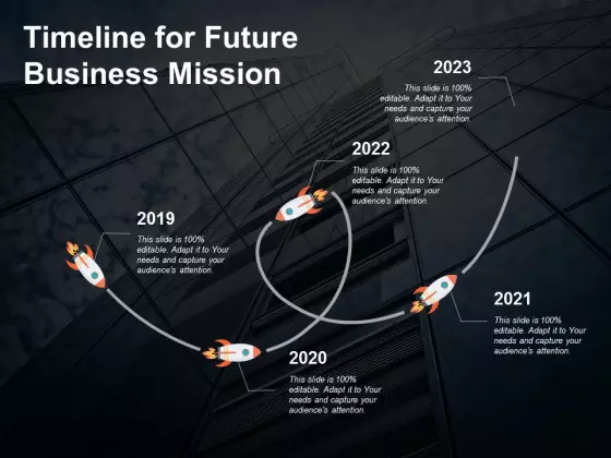 Timeline For Future Business Mission Ppt Powerpoint Presentation Ideas Backgrounds