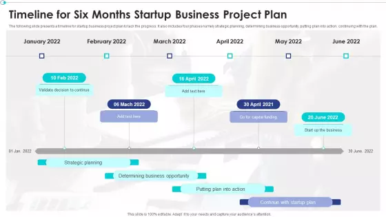 Timeline For Six Months Startup Business Project Plan Ppt PowerPoint Presentation File Slide PDF