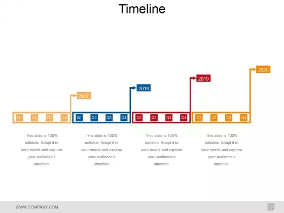 Timeline Ppt PowerPoint Presentation Gallery Topics
