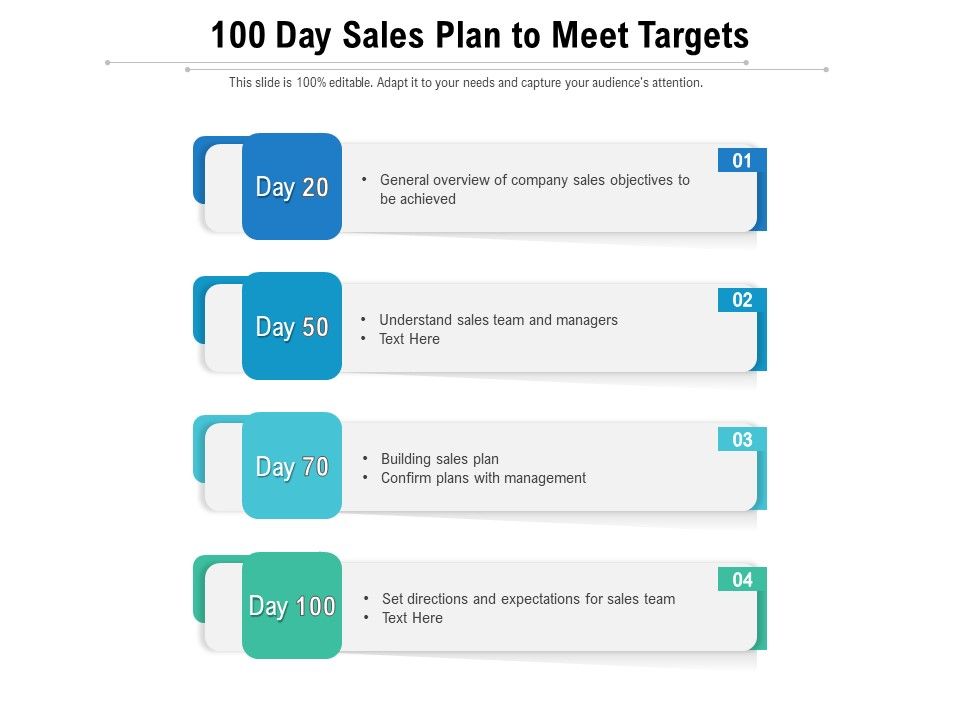 100_Day_Sales_Plan_To_Meet_Targets_Ppt_PowerPoint_Presentation_Icon_Slideshow_PDF_Slide_1.jpg