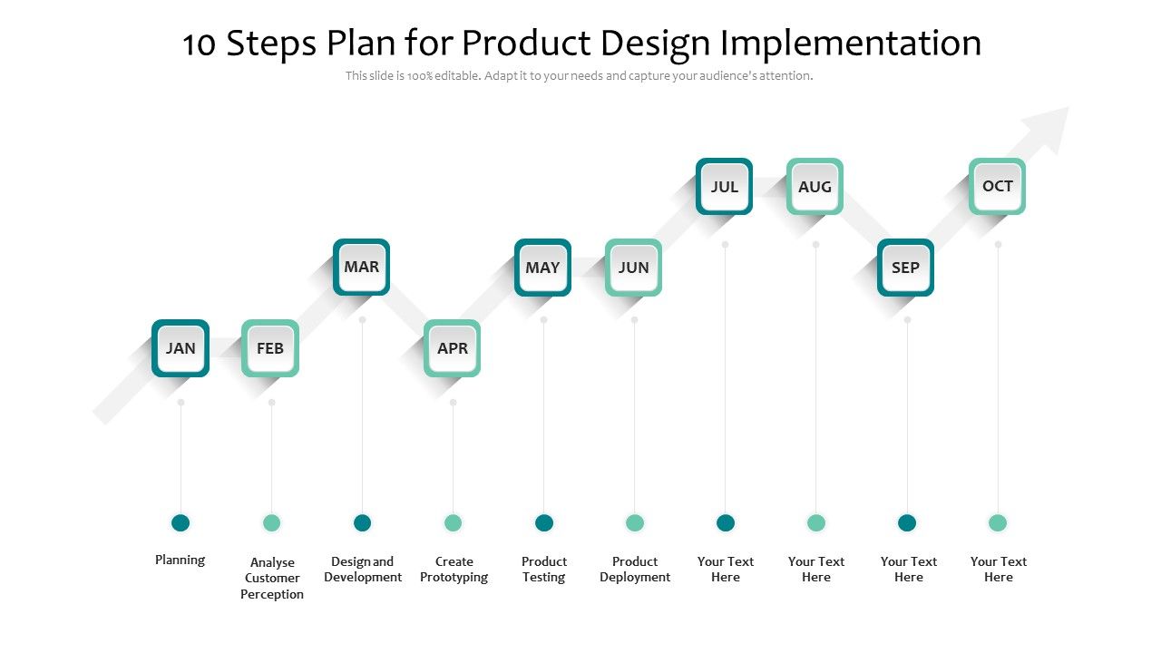 10_Steps_Plan_For_Product_Design_Implementation_Ppt_PowerPoint_Presentation_Icon_Styles_PDF_Slide_1.jpg