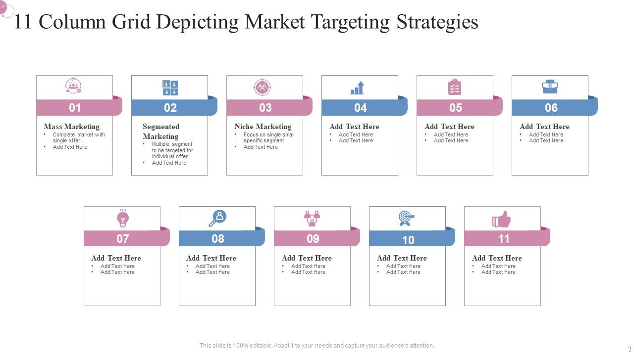 11 Column Grid Ppt PowerPoint Presentation Complete Deck With Slides