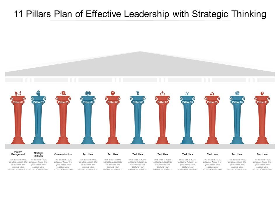 11_Pillars_Plan_Of_Effective_Leadership_With_Strategic_Thinking_Ppt_PowerPoint_Presentation_Infographics_Icons_PDF_Slide_1.jpg