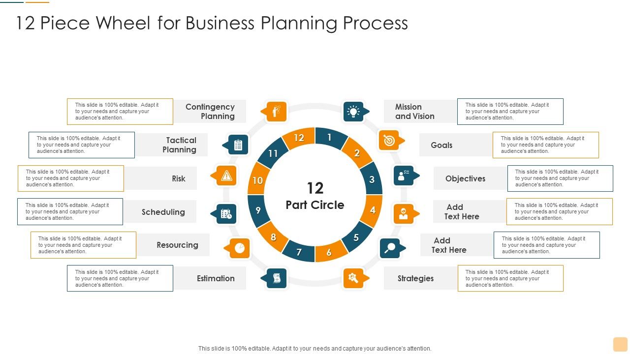 12 Piece Wheel For Business Planning Process Ppt Gallery Visuals PDF