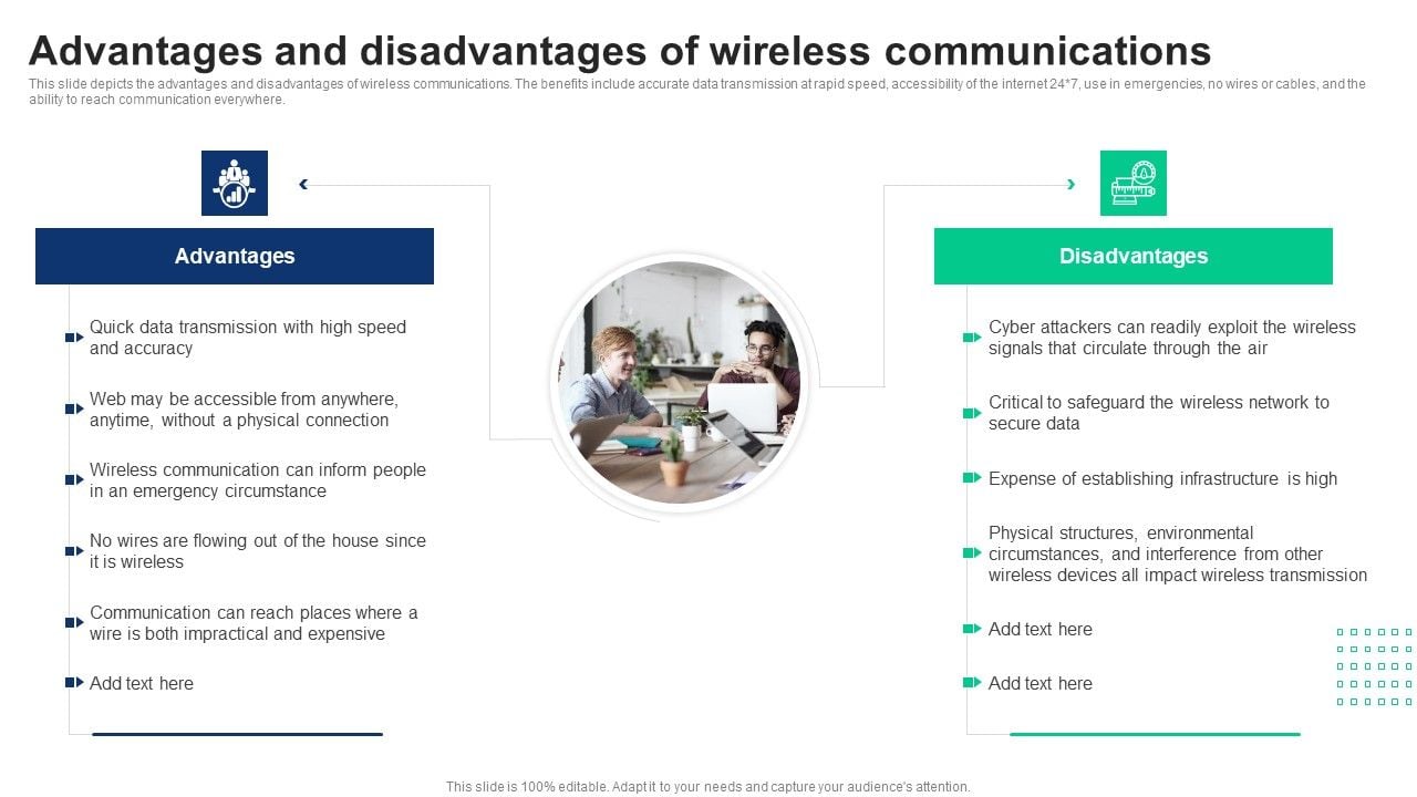 1G To 5G Cellular Advantages And Disadvantages Of Wireless ...