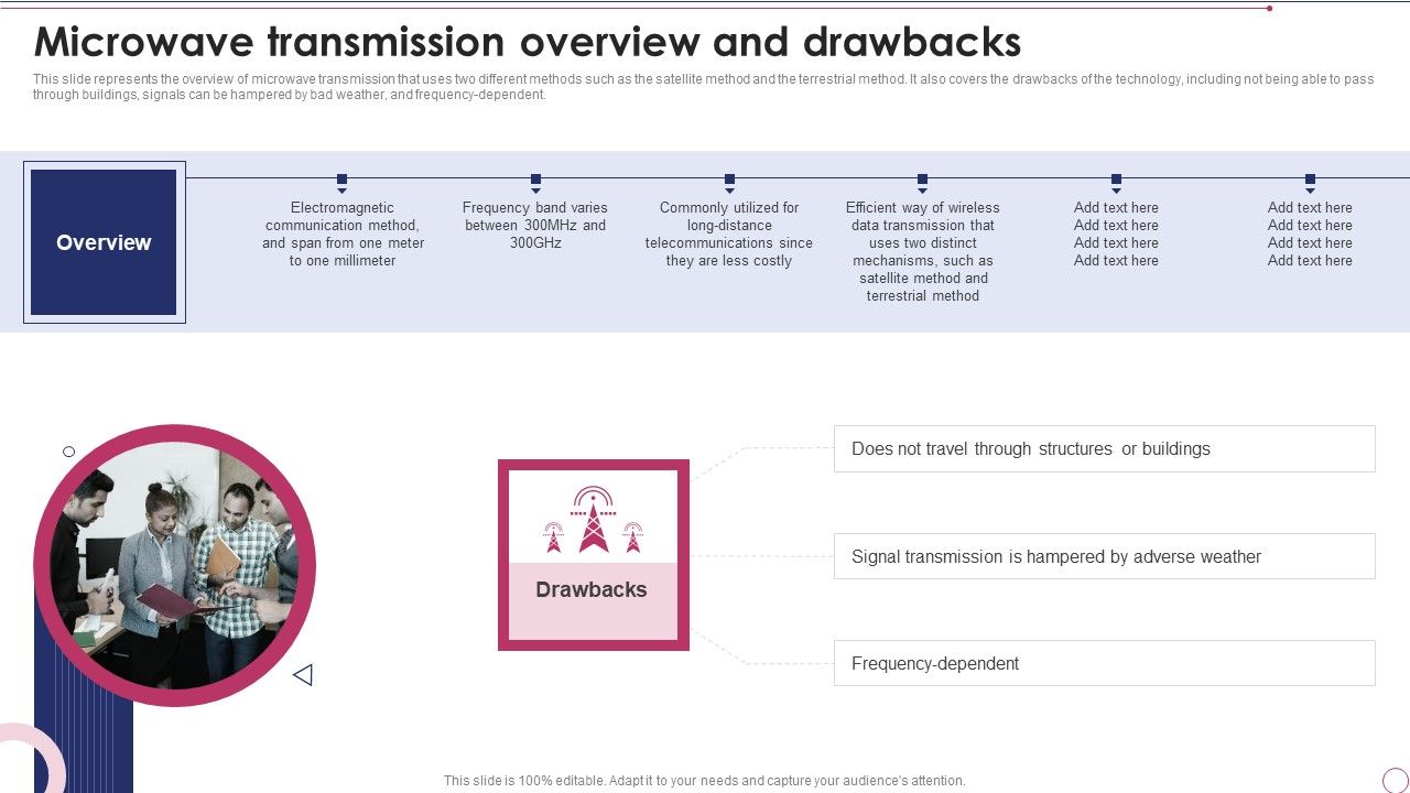 1G_To_5G_Wireless_Communication_System_IT_Microwave_Transmission_Overview_And_Drawbacks_Icons_PDF_Slide_1.jpg