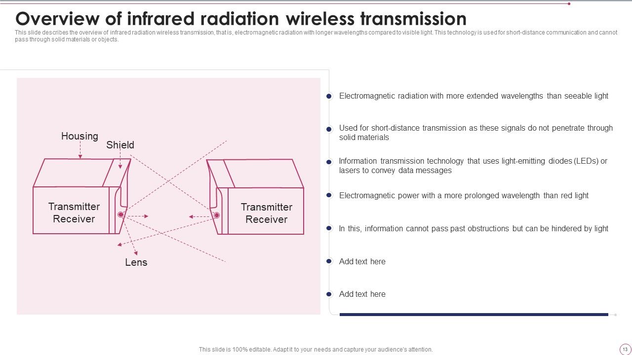 1G To 5G Wireless Communication System IT Ppt PowerPoint Presentation Complete With Slides Slide13