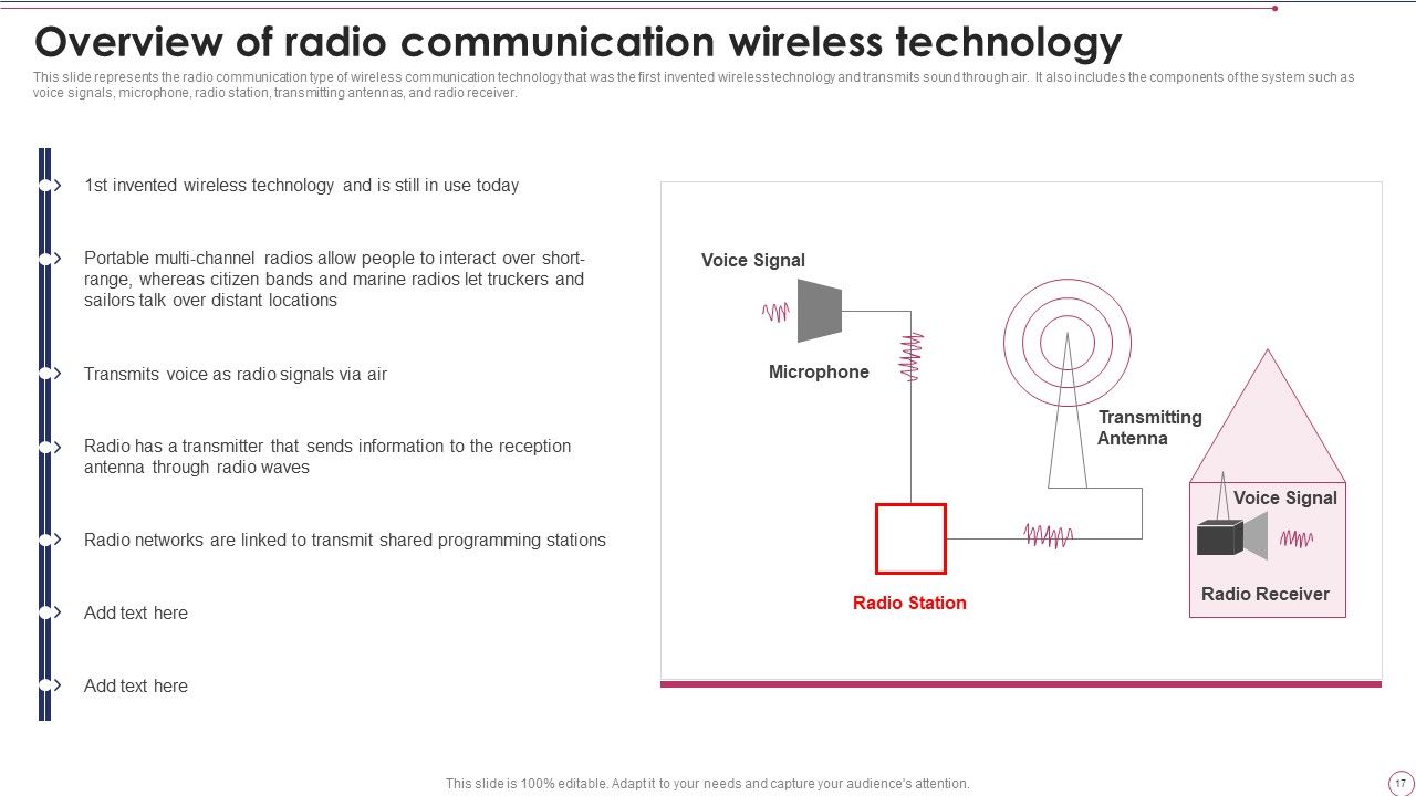 1G To 5G Wireless Communication System IT Ppt PowerPoint Presentation Complete With Slides Slide17