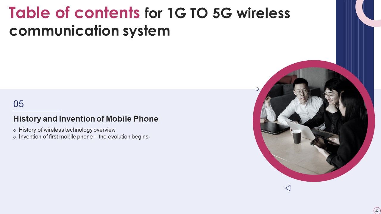 1G To 5G Wireless Communication System IT Ppt PowerPoint Presentation Complete With Slides Slide22