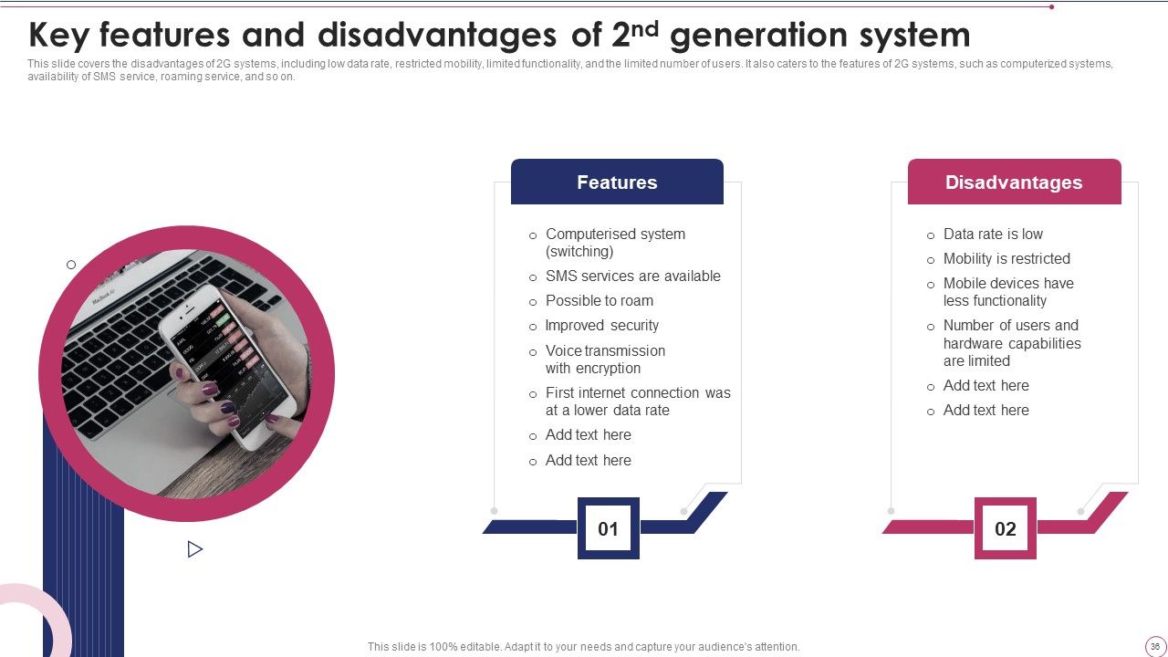 1G To 5G Wireless Communication System IT Ppt PowerPoint Presentation Complete With Slides Slide36