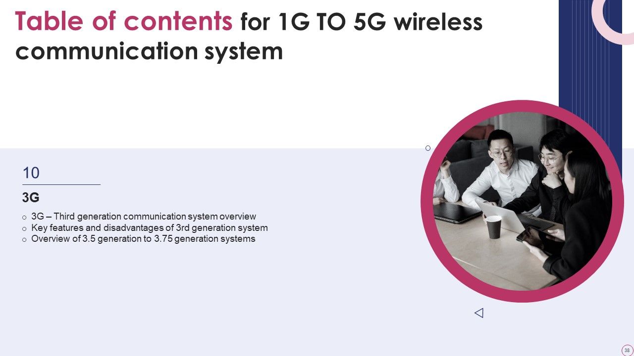 1G To 5G Wireless Communication System IT Ppt PowerPoint Presentation Complete With Slides Slide38