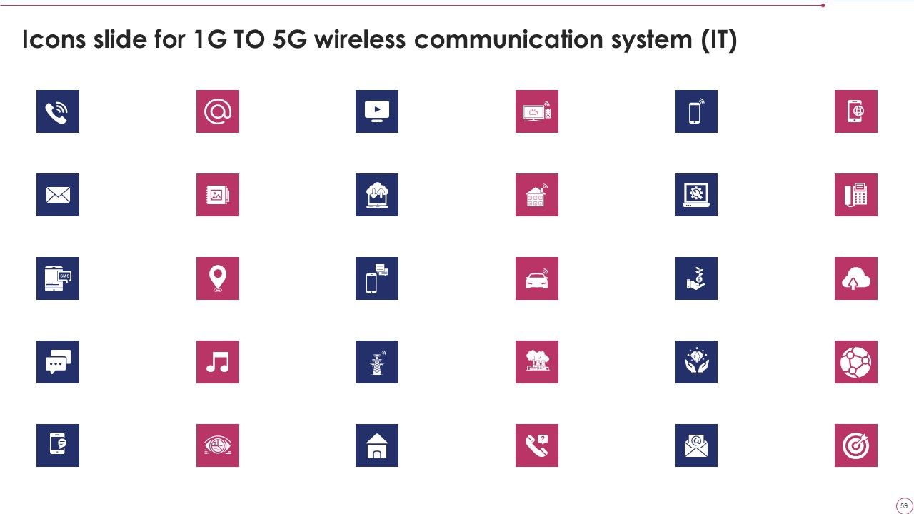 1G To 5G Wireless Communication System IT Ppt PowerPoint Presentation Complete With Slides Slide59