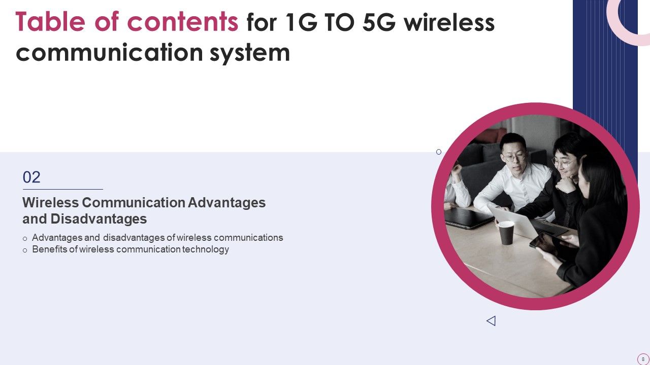 1G To 5G Wireless Communication System IT Ppt PowerPoint Presentation Complete With Slides Slide08