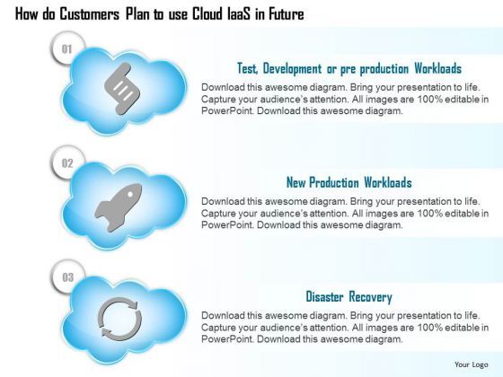 1_cloud_icons_showing_how_customers_plan_to_use_iaas_in_the_future_ppt_slide_1.jpg