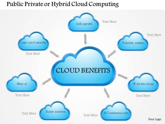 1_public_private_or_hybrid_cloud_computing_benefits_shown_by_cloud_icons_surrounded_ppt_slides_1.jpg