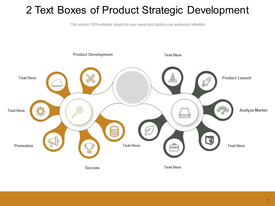 2 Content Boxes Development Strategies Ppt PowerPoint Presentation ...