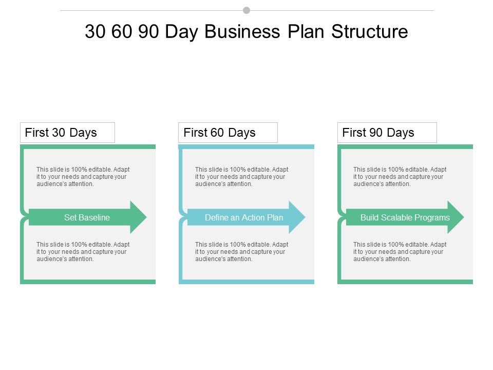 30_60_90_Day_Business_Plan_Structure_Ppt_PowerPoint_Presentation_Icon_Show_Slide_1.jpg