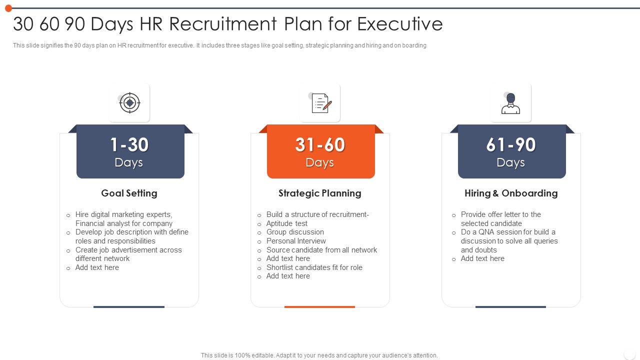 30 60 90 Days HR Recruitment Plan For Executive Summary PDF