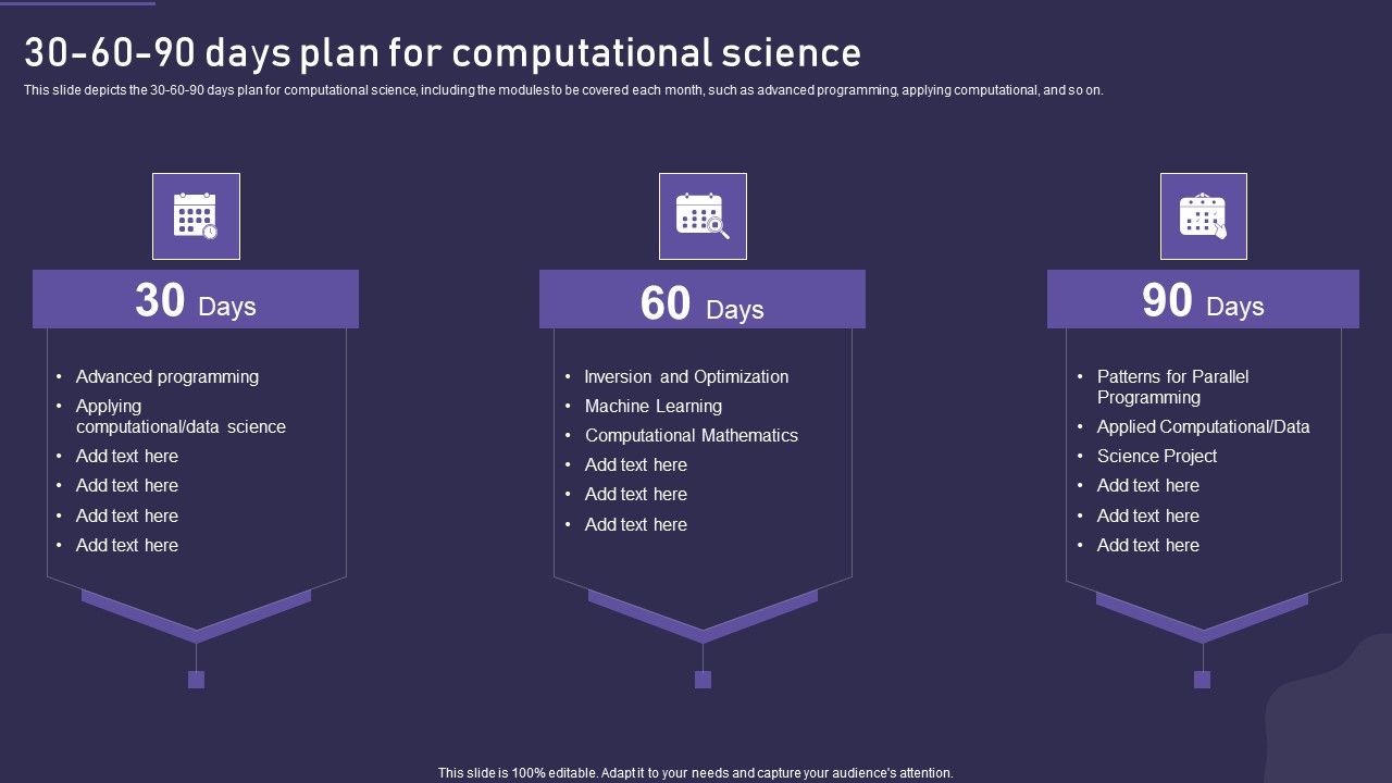 30_60_90_Days_Plan_For_Computational_Science_Structure_PDF_Slide_1.jpg